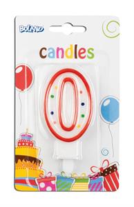Candle numbers n. 0 multicolor